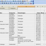 Handwerkerrechnung Vorlage Excel Schönste No Show Rechnung Muster Muster forderung Der Zuzahlung