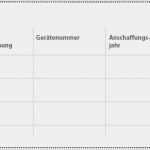 Handyschaden Versicherung Melden Vorlage Elegant Einbruch Melden Korrekte Einbruchsmeldung