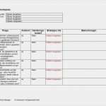 Handyverbot Am Arbeitsplatz Vorlage Wunderbar Checkliste Lüftung Am Arbeitsplatz Zum sofort Download