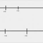 Hängeregister Beschriftung Vorlage Word Schönste Wie Kann Man Bei Word Einen ordentlichen Zeitstrahl