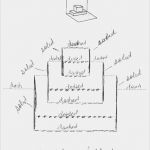 Happy Birthday Pop Up Karte Vorlage Süß Pop Up Cards Templates Free Google Search