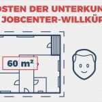 Hartz 4 Sanktion Widerspruch Vorlage Neu Heidelberger Urteil Berechnungsgrundlage Der Stadt