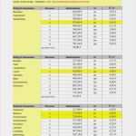 Hartz 4 Widerspruch Vorlage Best Of Mietobergrenzen Für Alg Ii Bezieher Ab 1 1 2012 Teilweise