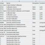 Haus Kaufvertrag Vorlage Schönste Kaufvertrag Haus Muster Magnificent Haus Inventarliste