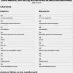 Haus Kaufvertrag Vorlage Wunderbar Kaufvertrag Küche Muster Privat E Geräte Für Ikea Küche