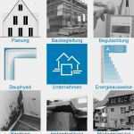 Haus Und Grund Dsgvo Vorlage Best Of Haus Und Grund Baubetreuung Gmbh