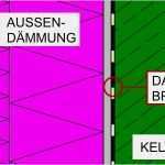 Hausbau Angebote Einholen Vorlage Elegant Weiße Wanne Der Einzige Wirklich Dichte Keller Ohne