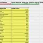 Haushalt Excel Vorlage Best Of Haushalt Excel Vorlage 5545 Haushalt Excel Vorlage Excel