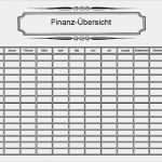 Haushaltsbuch Führen Vorlage Inspiration Die Besten 17 Ideen Zu Haushaltsbuch Vorlage Auf Pinterest