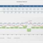 Haushaltsbuch Muster Vorlagen Großartig Numbers Vorlage Haushaltsbuch Haushaltsplan