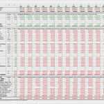 Haushaltsbuch Pdf Vorlage Best Of Spartipp Haushaltsbuch Haushaltsbuch