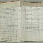 Haushaltsbuch Vorlage Einfach Fabelhaft Haushaltsbuch –