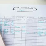 Haushaltsbuch Vorlage Einfach Wunderbar Wo Geht Eigentlich Immer Das Ganze Geld Hin Alles Zum