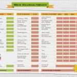 Haushaltsbuch Vorlage Mac Einzigartig Haushaltsbuch Revival Der Kleinen Managers Geld Sparen