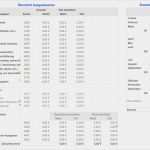 Haushaltsbuch Vorlage Mac Neu Numbers Vorlage Einnahmen Überschuss Rechnung 2014 Mit Ust