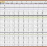 Haushaltsbuch Vorlage Mac Wunderbar Haushaltsbuch Excel Vorlage Best Spartipp Haushaltsbuch