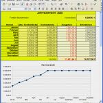 Haushaltsbuch Vorlage Mac Wunderbar Snowbits Code Snippets – Haushaltsbuch