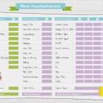 Haushaltsbuch Vorlage Zum Ausdrucken Fabelhaft Geld Sparen Im Haushalt