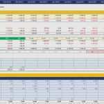 Haushaltsplan Excel Vorlage Fabelhaft Haushaltsplan Privat Vorlage Wunderbar Haushaltsbuch