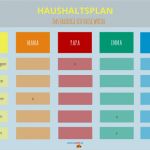 Haushaltsplan Mit Kindern Vorlage Süß Kinder Helfen Im Haushalt Mit Sen Tipps & Spielen Klappt’s