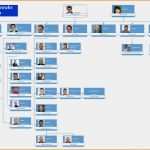 Haushaltsplan Verein Vorlage Großartig 12 organigramm Vorlage Pdf