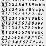 Hausnummern Vorlagen Luxus Hausnummer 15 Aus Edelstahl