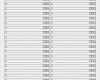 Hausrat Liste Vorlage Best Of todoliste Vorlage Druckvorlage Tagesplan Kostenlos Seifert