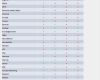 Hausrat Liste Vorlage Schön Wohngebäudeversicherung &amp; Hausversicherung Wert 1914