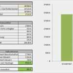Hausverwaltung Excel Vorlage Best Of 【 】excel Kalkulations tool Für Immobilien Einfach Und