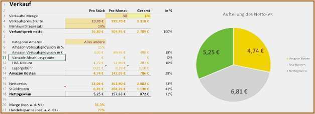 Hausverwaltung Excel Vorlage Genial 10 Produktkalkulation Excel Vorlage Vorlagen123