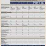 Hausverwaltung Excel Vorlage Neu Wirtschaftsplan Weg Muster Excel Brief