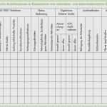 Hautschutzplan Vorlage Word Erstaunlich Hautschutzplan Vorlage Word Wunderbar Verfahrensanweisung