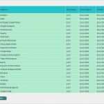 Hautschutzplan Vorlage Word Neu Portfolio Kita Vorlagen Pdf Neueste Kostenlose Vorlagen