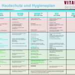 Hautschutzplan Vorlage Word Schön 15 Hygieneplan Kita Muster