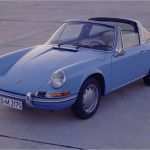 Hdi Versicherung Kündigen Vorlage Inspiration Experten Tipps Was ist Beim Oldtimer Kauf Zu Beachten