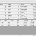 Heizkostenabrechnung Erstellen Vorlage Hübsch Abrechnung Erstellen Vorteile Und Funktionen Abrechnung