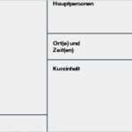 Herbarium Etiketten Vorlagen Hübsch 2 Klasse Archive • Seite 2 Von 2 • Materialien