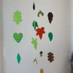 Herbst Basteln Kinder Vorlagen Wunderbar Herbst Basteln Mit Kindern Ideen Anleitungen Und Vorlagen