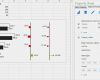 Hichert Excel Vorlage Bewundernswert It Logix – Aussagekräftige Diagramme In Excel Let Your