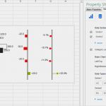 Hichert Excel Vorlage Bewundernswert It Logix – Aussagekräftige Diagramme In Excel Let Your