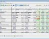 Hichert Excel Vorlage Einzigartig Lucanet