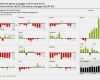 Hichert Excel Vorlage Fabelhaft Hichert Ibcs Standards Improve Decision Making