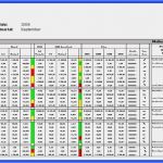 Hichert Excel Vorlage Schön Fachliche Inhaltliche Ausgestaltung
