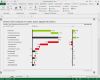 Hichert Excel Vorlage Wunderbar Hichert Visualisierung Mit Dem Chart Me Excel Add In