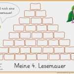Hier Entsteht Eine Neue Internetpräsenz Vorlage HTML Luxus Lernstübchen Zwei Neue Lesemauern