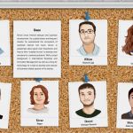 Hier Entsteht Eine Neue Website Vorlage Angenehm Die Gelungene Teamseite Tipps Und 7 Beispiele