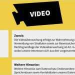 Hinweisschild Videoüberwachung Dsgvo Vorlage Einzigartig Praxisreihe Videoüberwachung Dsgvo Das Hinweisschild