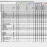 Hinweisschild Videoüberwachung Dsgvo Vorlage Gut Wkv tourismus &amp; Freizeit Mustervorlagen Gastronomie