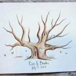 Hochzeit Bild Malen Gäste Vorlage Fabelhaft Hochzeit Gast Buch Baum Fingerabdruck Baum Hand Gemalt