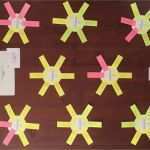 Hochzeit Sitzplan Vorlage Erstaunlich Hochzeit Runde Oder Eckige Tische – Die Besten Momente Der